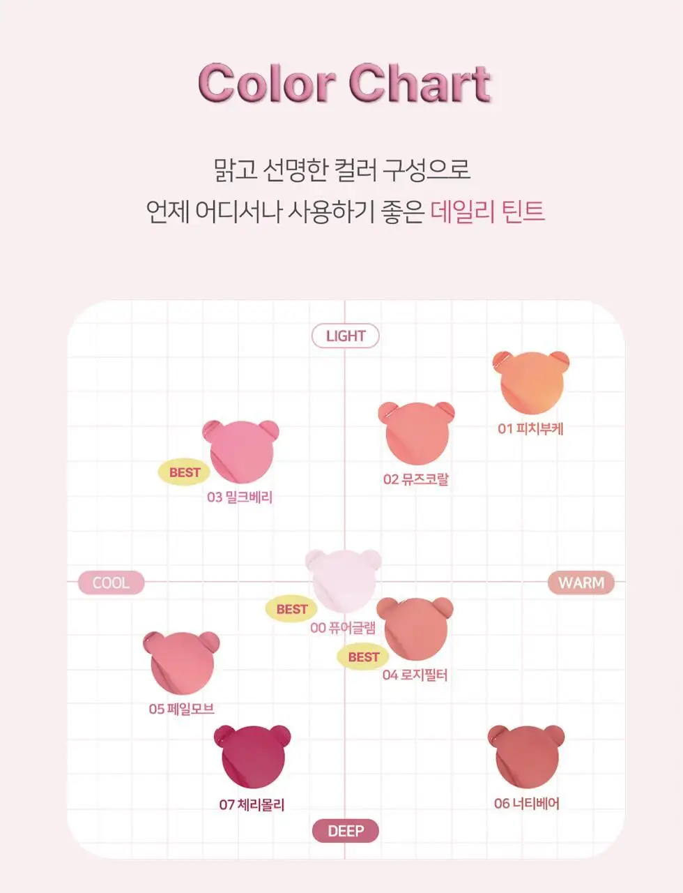 [꿀템/탱글젤리광] 패션캣 듀이 글램 틴트 4g 8colors 상세페이지 11